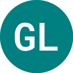 Logo di  (GLOK).