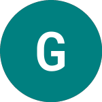 Logo di Genip (GNIP).