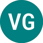 Logo di Vaneck Glb Moat (GOAT).