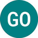 Logo di Granby Oil & Gas (GOIL).