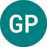 Logo di Great Portland Estates (GPE).