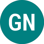 Logo di Gr.portland Np (GPEN).