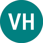 Logo di Vaneck Hydrogen (HDGB).