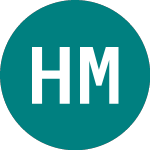 Logo of Hsbc Msci Emesg (HEVS).