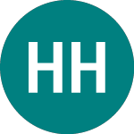 Logo di Hargreave Hale Aim Vct (HHV).