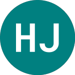 Logo di Hsbc Japan $ (HMXD).