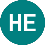 Logo di Henderson Eurotrust (HNEB).