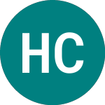 Logo di Hyder Consulting (HYC).