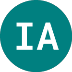 Logo di Ishr Apac Div (IAPD).