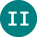 Logo di Ish Ibd26 $ Dis (ID26).