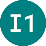 Logo di  (IE1C).