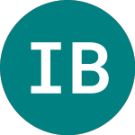 Logo di Ishares Broad G (IGBS).