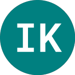 Logo di Inch Kenneth Kajang Rubber (IKK).
