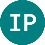 Logo di International Paper (IPC).