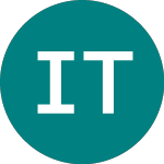Logo di Intec Telecom Systems (ITL).