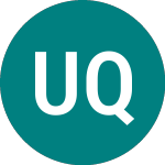 Logo di Usa Qual Usd-d (IUQD).