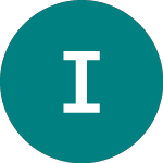 Logo di Inveresk (IVS).