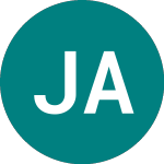 Logo di Jpm Agg Etf D (JAGD).