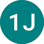Logo di 1x Jd (JDX1).