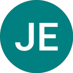 Logo di Jpm Eurcrei Gbp (JEBP).