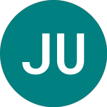 Logo di Jpm Us Eq Pi A (JEIA).