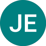 Logo di Jpm Eur Hy D (JEYE).