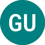 Logo di Gbp Usi Etf (JGST).
