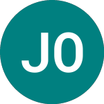 Logo di Jkx Oil & Gas (JKX).