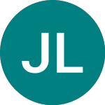 Logo di John Laing Infrastructure  (JLIF).