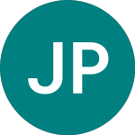 Logo di Jpel Private Equity (JPEL).