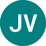 Logo di Jacques Vert (JQV).