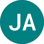 Logo di Jpm Acwi Rei D (JRWU).