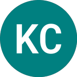Logo di K3 Capital (K3C).