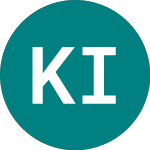 Logo di Keydata Income Vct (KIV).