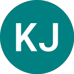 Logo di Kaspikz JSC (KSPI).