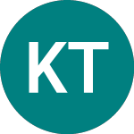 Logo di Knowledge Technology Solutions (KTS).