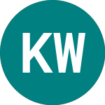 Logo di Kennedy Wilson (KWE).