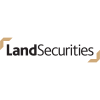 Grafico azioni Land Securities