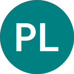 Logo di Pjsc Lukoil (LKOH).