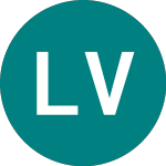 Logo di Limelight Vct (LLT).