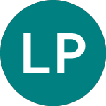 Logo of Londonmetric Property (LMP).