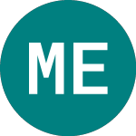 Logo di Medsea Estates (MEA).