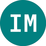 Logo di Income Meta (METI).