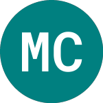Logo di Morgan Crucible (MGCR).