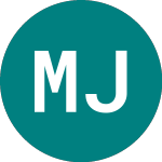 Logo di Melchior Japan Investment Trust (MJT).