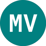 Logo di Marwyn Value Investors (MNV).