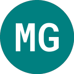 Logo di Maypole Group (MPG).