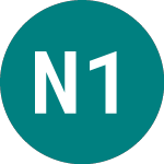 Logo di Newcastle 125/8 (NBSR).