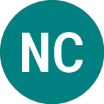 Logo di New Century Aim Vct (NCA).