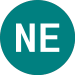 Logo di New Energy 1 W (NEOW).